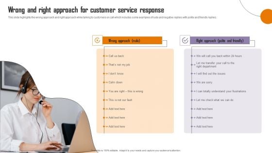 Strategies To Enhance Call Center Management Wrong And Right Approach For Rules PDF Strategies To Enhance Call Center Management Wrong And Right Approach For Rules PDF