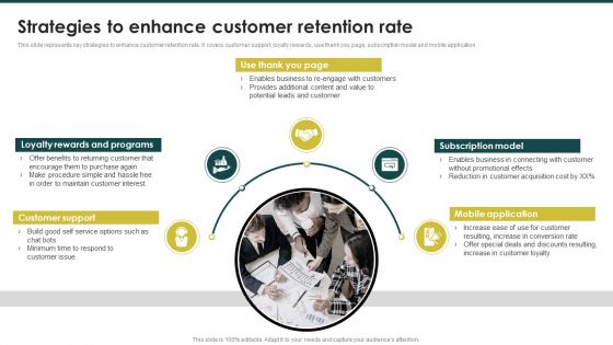 Strategies To Enhance Customer Retention Rate Ecommerce Marketing Plan To Enhance Mockup PDF Strategies To Enhance Customer Retention Rate Ecommerce Marketing Plan To Enhance Mockup PDF