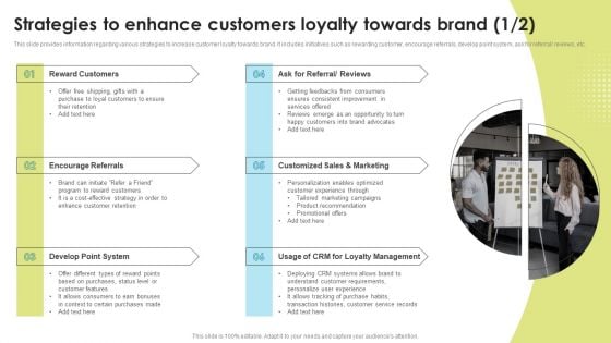Strategies To Enhance Customers Loyalty Towards Brand Brand Administration Professional PDF Strategies To Enhance Customers Loyalty Towards Brand Brand Administration Professional PDF