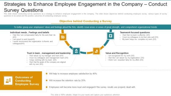 Strategies To Enhance Employee Engagement In The Company Conduct Survey Questions Guidelines PDF