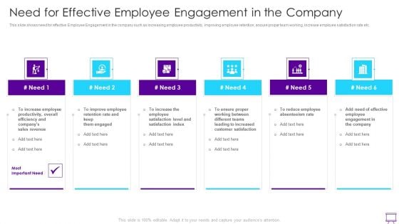 Strategies To Enhance Employee Engagement Need For Effective Employee Engagement In The Company Structure PDF Strategies To Enhance Employee Engagement Need For Effective Employee Engagement In The Company Structure PDF