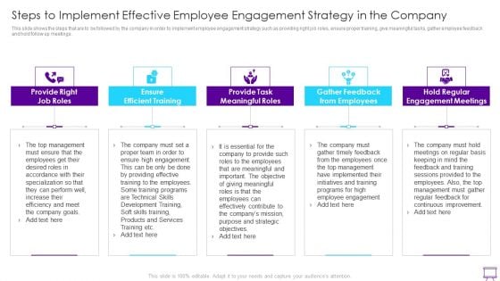 Strategies To Enhance Employee Engagement Steps To Implement Effective Employee Brochure PDF