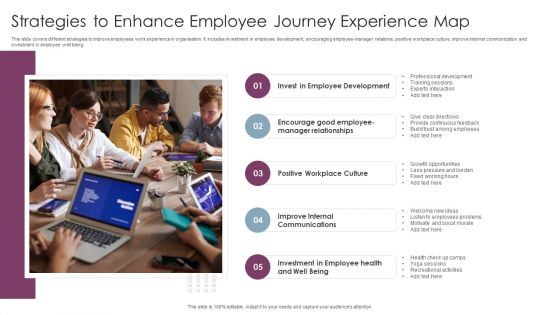 Strategies To Enhance Employee Journey Experience Map Ppt Portfolio Layout Ideas PDF Strategies To Enhance Employee Journey Experience Map Ppt Portfolio Layout Ideas PDF