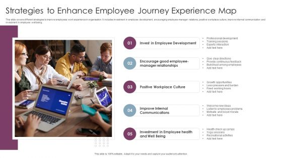 Strategies To Enhance Employee Journey Experience Map Ppt Portfolio Layout Ideas PDF