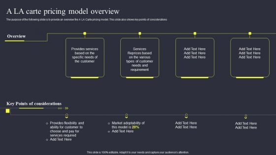 Strategies To Enhance Managed Service Business A LA Carte Pricing Model Overview Background PDF