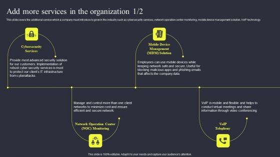 Strategies To Enhance Managed Service Business Add More Services In The Organization Diagrams PDF