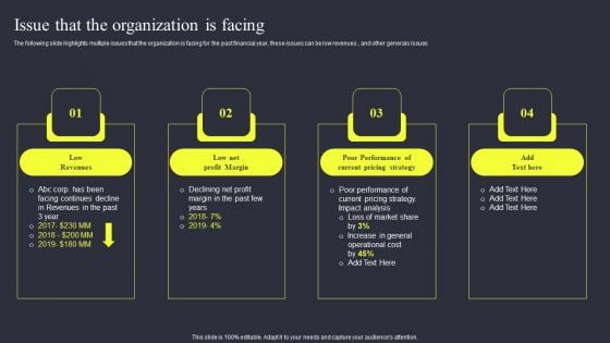 Strategies To Enhance Managed Service Business Issue That The Organization Is Facing Background PDF