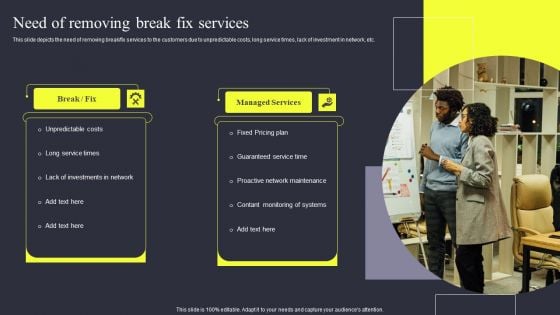 Strategies To Enhance Managed Service Business Need Of Removing Break Fix Services Infographics PDF