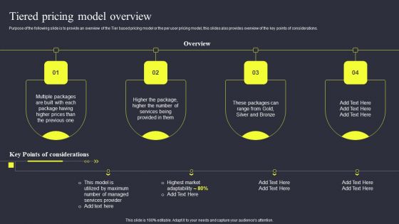 Strategies To Enhance Managed Service Business Tiered Pricing Model Overview Themes PDF Strategies To Enhance Managed Service Business Tiered Pricing Model Overview Themes PDF