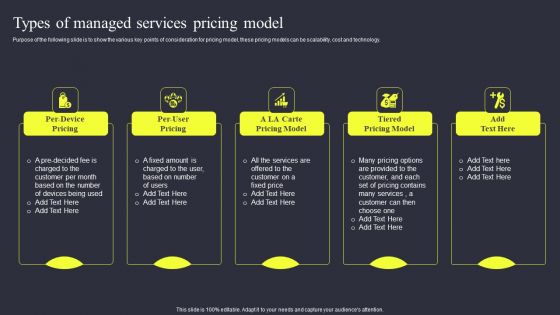 Strategies To Enhance Managed Service Business Types Of Managed Services Pricing Model Download PDF