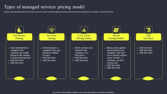 Strategies To Enhance Managed Service Business Types Of Managed Services Pricing Model Download PDF Strategies To Enhance Managed Service Business Types Of Managed Services Pricing Model Download PDF