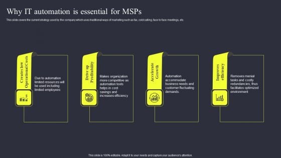 Strategies To Enhance Managed Service Business Why IT Automation Is Essential For Msps Guidelines PDF Strategies To Enhance Managed Service Business Why IT Automation Is Essential For Msps Guidelines PDF
