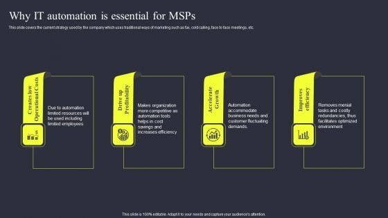 Strategies To Enhance Managed Service Business Why IT Automation Is Essential For Msps Guidelines PDF