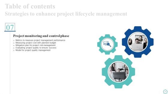 Strategies To Enhance Project Lifecycle Management Ppt PowerPoint Presentation Complete Deck With Slides