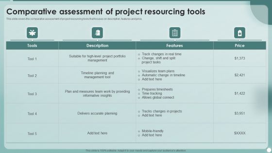 Strategies To Enhance Project Management Process Comparative Assessment Of Project Resourcing Tools Background PDF