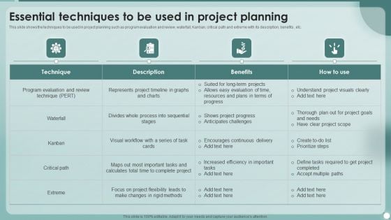 Strategies To Enhance Project Management Process Essential Techniques To Be Used In Project Planning Professional PDF