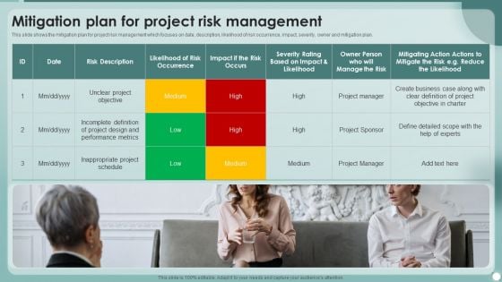 Strategies To Enhance Project Management Process Mitigation Plan For Project Risk Management Designs PDF