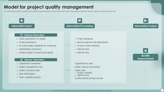 Strategies To Enhance Project Management Process Model For Project Quality Management Download PDF