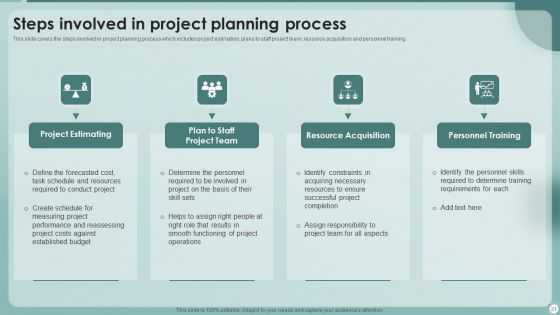 Strategies To Enhance Project Management Process Ppt PowerPoint Presentation Complete With Slides