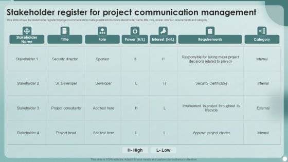 Strategies To Enhance Project Management Process Stakeholder Register For Project Communication Management Infographics PDF