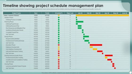 Strategies To Enhance Project Management Process Timeline Showing Project Schedule Management Plan Structure PDF