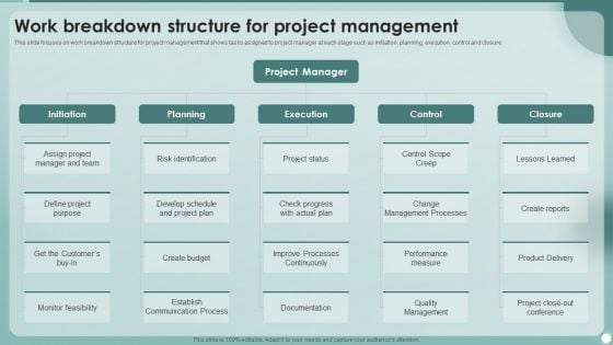 Strategies To Enhance Project Management Process Work Breakdown Structure For Project Management Graphics PDF