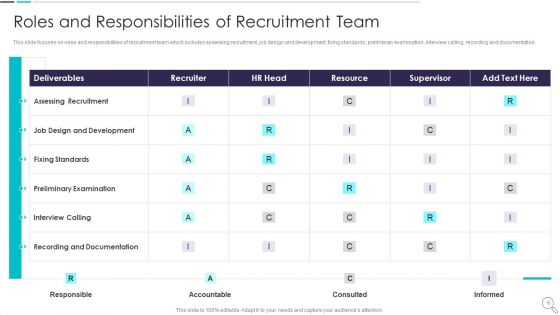 Strategies To Enhance Recruitment And Selection Procedure Ppt PowerPoint Presentation Complete Deck With Slides