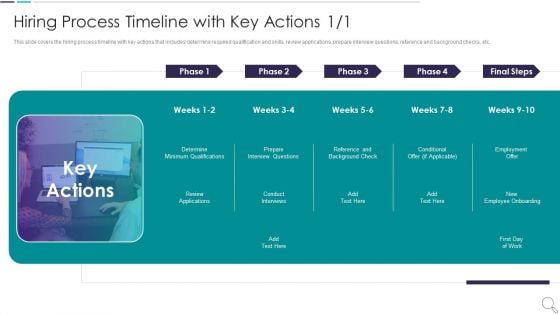 Strategies To Enhance Recruitment Hiring Process Timeline With Key Actions Introduction PDF