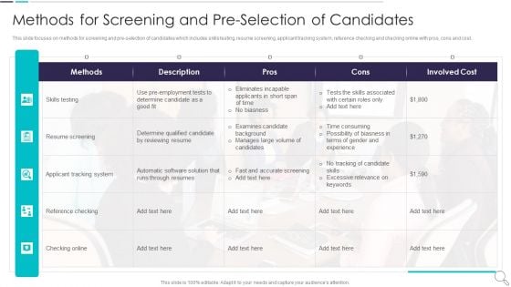 Strategies To Enhance Recruitment Methods For Screening And Pre Selection Of Candidates Demonstration PDF