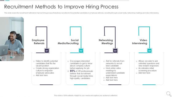Strategies To Enhance Recruitment Recruitment Methods To Improve Hiring Process Introduction PDF