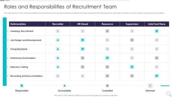 Strategies To Enhance Recruitment Roles And Responsibilities Of Recruitment Team Introduction PDF