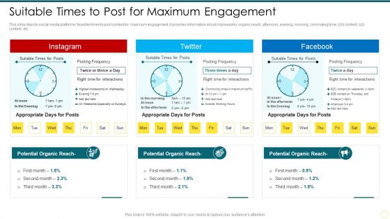 Strategies To Enhance Social Media Suitable Times To Post For Maximum Engagement Guidelines PDF