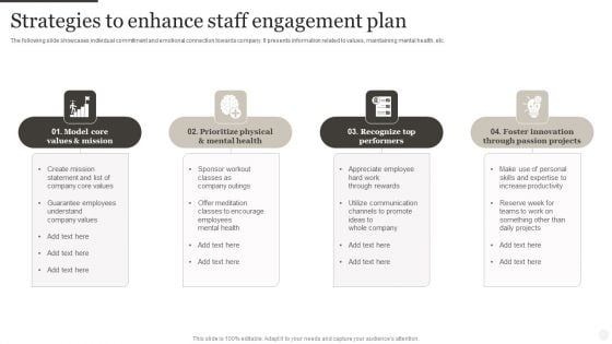 Strategies To Enhance Staff Engagement Plan Clipart PDF