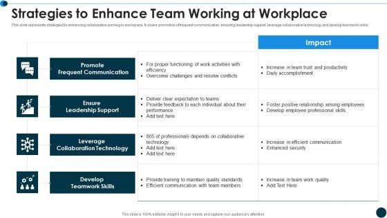 Strategies To Enhance Team Working At Workplace Ppt Pictures Objects PDF