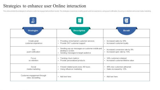 Strategies To Enhance User Online Interaction Pictures PDF