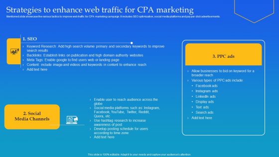 Strategies To Enhance Web Traffic For CPA Marketing Ppt Infographic Template Objects PDF