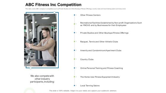 Strategies To Enter Physical Fitness Club Business ABC Fitness Inc Competition Designs PDF