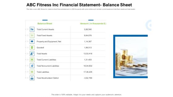 Strategies To Enter Physical Fitness Club Business ABC Fitness Inc Financial Statement Balance Sheet Guidelines PDF