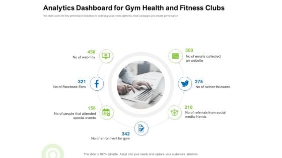 Strategies To Enter Physical Fitness Club Business Analytics Dashboard For Gym Health And Fitness Clubs Brochure PDF