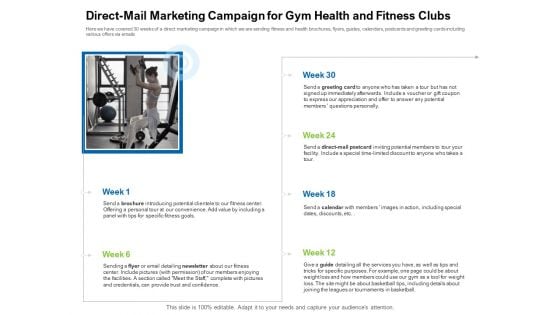 Strategies To Enter Physical Fitness Club Business Direct Mail Marketing Campaign For Gym Health And Fitness Clubs Themes PDF