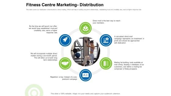 Strategies To Enter Physical Fitness Club Business Fitness Centre Marketing Distribution Diagrams PDF