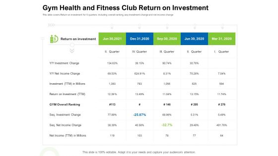 Strategies To Enter Physical Fitness Club Business Gym Health And Fitness Club Return On Investment Infographics PDF Strategies To Enter Physical Fitness Club Business Gym Health And Fitness Club Return On Investment Infographics PDF