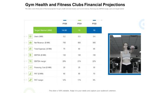 Strategies To Enter Physical Fitness Club Business Gym Health And Fitness Clubs Financial Projections Rules PDF