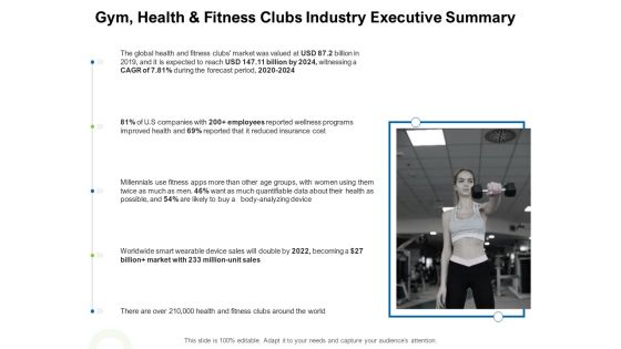 Strategies To Enter Physical Fitness Club Business Gym Health And Fitness Clubs Industry Executive Summary Infographics PDF