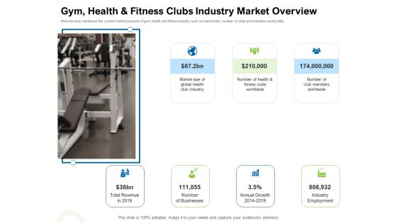 Strategies To Enter Physical Fitness Club Business Gym Health And Fitness Clubs Industry Market Overview Guidelines PDF