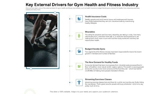 Strategies To Enter Physical Fitness Club Business Key External Drivers For Gym Health And Fitness Industry Demonstration PDF