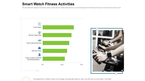 Strategies To Enter Physical Fitness Club Business Smart Watch Fitness Activities Microsoft PDF