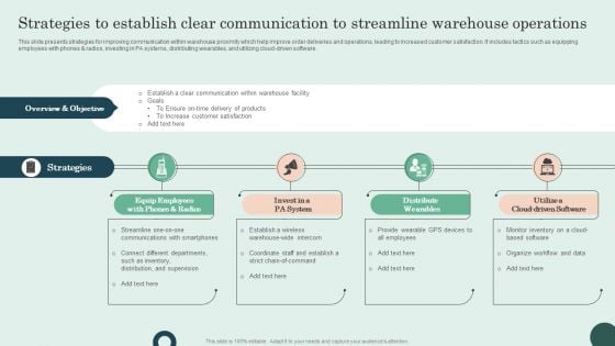 Strategies To Establish Clear Communication To Streamline Warehouse Operations Summary PDF