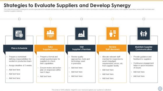 Strategies To Evaluate Suppliers And Develop Synergy Introduction PDF