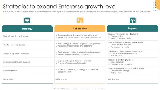 Strategies To Expand Enterprise Growth Level Portrait PDF